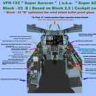 Block-03 &quot; B &quot; (Type 03 &quot; B &quot; is? optimized Bulletproof glass of the wind shield ) cockpit console for VFH-12C Super Auroran? ( a.k.a. &quot; SuperAGAC &quot; )